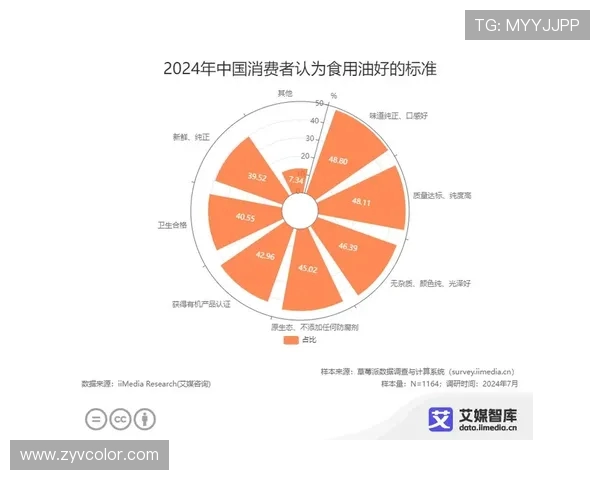 小鬼克尼佩尔次节狂砍14分4板助队追分半场数据亮眼表现引关注